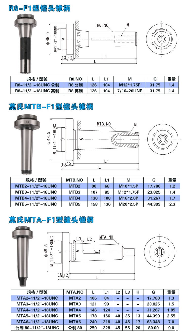 镗头产品参数
